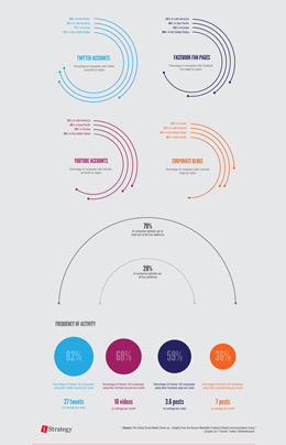 电话号码轰炸app